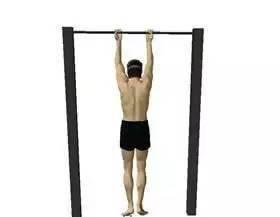 成人单杠能做几个动作视频,一杠多动，极限展示